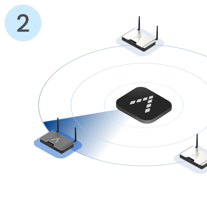 Search and register your ASTROS Stations